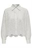 bloes dames | GIKS