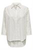bloes dames | GIKS