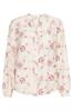 bloes dames | GIKS