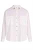 bloes dames | GIKS