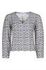 bloes dames | GIKS