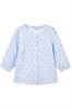 bloes dames | GIKS