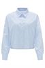 bloes dames | GIKS