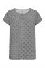 bloes dames | GIKS