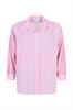 bloes dames | GIKS