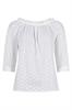 bloes dames | GIKS