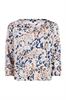 bloes dames | GIKS