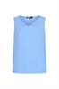 bloes dames | GIKS