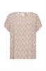 bloes dames | GIKS