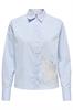 bloes dames | GIKS
