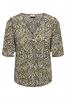 bloes dames | GIKS