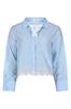 bloes dames | GIKS