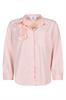 bloes dames | GIKS