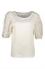 bloes dames | GIKS