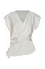 bloes dames | GIKS