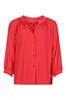 bloes dames | GIKS