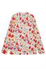 bloes dames | GIKS