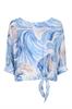 bloes dames | GIKS