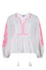 bloes dames | GIKS