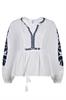 bloes dames | GIKS