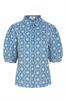 bloes dames | GIKS