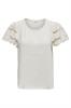 bloes dames | GIKS