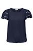 bloes dames | GIKS