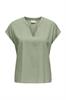 bloes dames | GIKS
