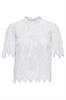 bloes dames | GIKS