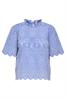 bloes dames | GIKS
