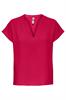 bloes dames | GIKS