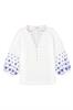 bloes dames | GIKS