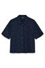 bloes dames | GIKS
