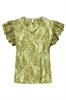 bloes dames | GIKS