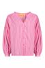bloes dames | GIKS