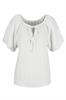 bloes dames |GIKS