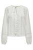 bloes dames | GIKS