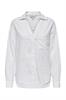 bloes dames | GIKS