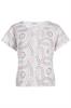 bloes dames | GIKS