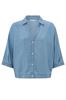 bloes dames | GIKS