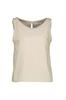 bloes dames |GIKS
