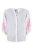 bloes dames |GIKS