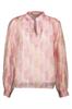 bloes dames | GIKS