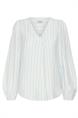 bloes dames | GIKS