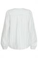 bloes dames | GIKS