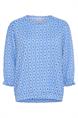bloes dames | GIKS