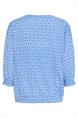 bloes dames | GIKS