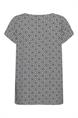 bloes dames | GIKS