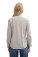bloes dames | GIKS