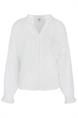 bloes dames | GIKS